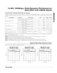MAX5874EGK+TD Datenblatt Seite 5