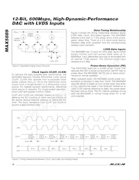 MAX5889EGK+TD Datenblatt Seite 10