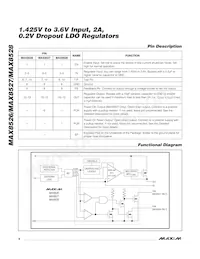 MAX8527EUD/V+T數據表 頁面 6