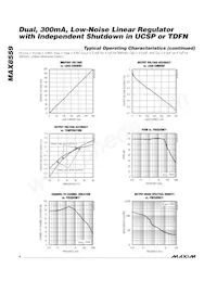 MAX8559ETAO1+ Datasheet Pagina 4