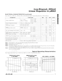 MAX8860EUA33+TG05 Datasheet Page 3