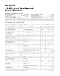 MAX8869EUE10+T Datasheet Page 2