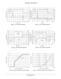 MC33275MN-5.0R2 Datasheet Page 5