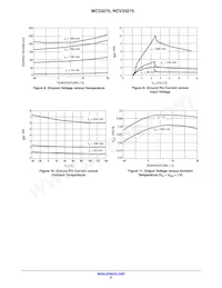 MC33275MN-5.0R2 Datasheet Pagina 6