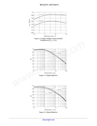 MC33275MN-5.0R2 Datasheet Pagina 7