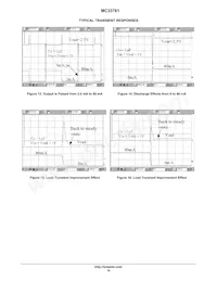 MC33761SNT1-029 Datasheet Page 10