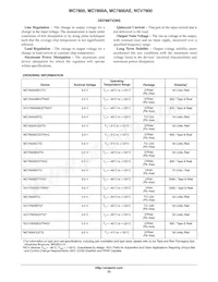 MC7808AEBTG Datenblatt Seite 23