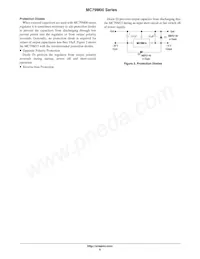 MC79M15CDT Datasheet Pagina 5