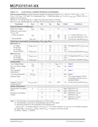 MCP33151-10T-E/MN Datasheet Pagina 4