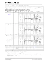 MCP33151-10T-E/MN Datasheet Page 6