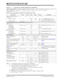 MCP33151D-10-E/MN數據表 頁面 4