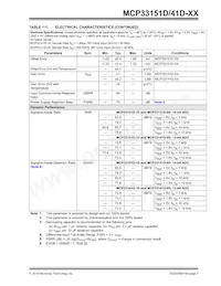 MCP33151D-10-E/MN數據表 頁面 5