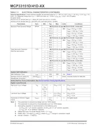 MCP33151D-10-E/MN Datasheet Pagina 6