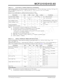 MCP33151D-10-E/MN數據表 頁面 7