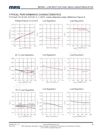 MP2002DD-LF-P Datasheet Pagina 4