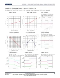 MP2002DD-LF-P Datasheet Pagina 5