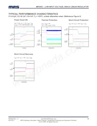 MP2002DD-LF-P Datasheet Pagina 6