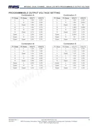 MP20043DGT-D-LF-P Datasheet Pagina 3