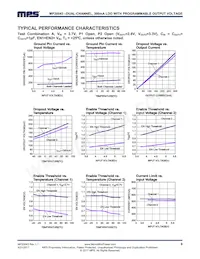 MP20043DGT-D-LF-P Datasheet Pagina 6