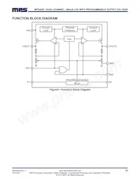 MP20043DGT-D-LF-P數據表 頁面 10