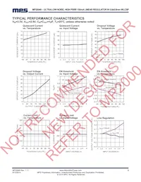 MP20049DC-2.8-LF-P Datasheet Pagina 5