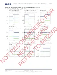 MP20049DC-2.8-LF-P Datasheet Pagina 7