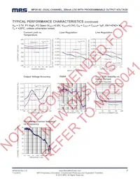 MP20142DGT-LF-P Datasheet Page 7