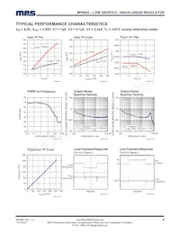 MP8802DJ-2.85-LF-P Datasheet Pagina 4