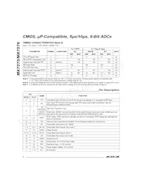 MX7576KEQP+T Datasheet Pagina 4