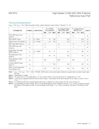 MX7672KN03 Datasheet Page 4