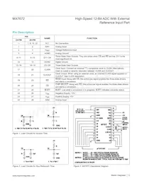 MX7672KN03 Datasheet Pagina 5