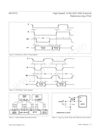 MX7672KN03 Datasheet Pagina 9