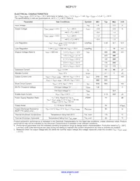 NCP177AMX090TCG Datasheet Pagina 3