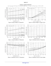 NCP177AMX090TCG Datasheet Pagina 5