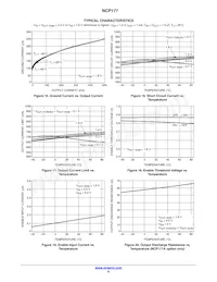 NCP177AMX090TCG Datasheet Pagina 6