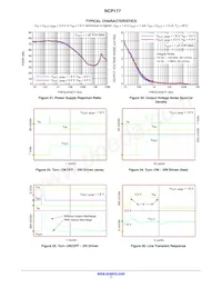 NCP177AMX090TCG Datasheet Pagina 7