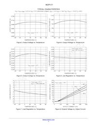 NCP177BMX120TCG Datasheet Pagina 4