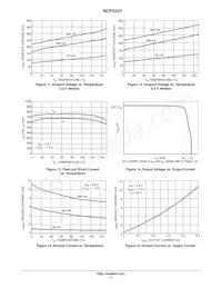 NCP3337MN500R2G Datasheet Pagina 11