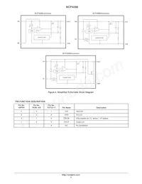 NCP4586DSN28T1G Datasheet Page 2