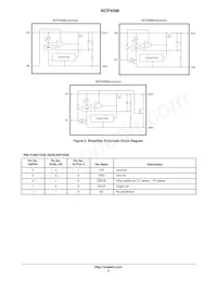 NCP4586DSN28T1G Datasheet Pagina 2