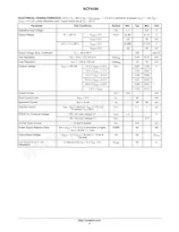 NCP4586DSN28T1G Datasheet Pagina 4