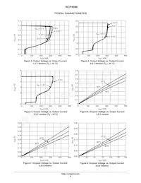 NCP4586DSN28T1G Datasheet Page 5