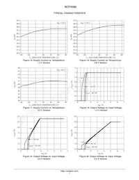 NCP4586DSN28T1G Datasheet Pagina 7