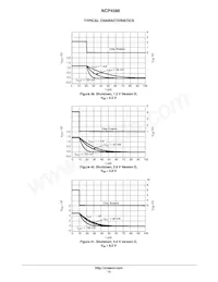 NCP4586DSN28T1G Datasheet Pagina 13