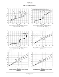 NCP4588DSQ25T1G Datasheet Pagina 4