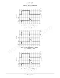 NCP4588DSQ25T1G Datenblatt Seite 11