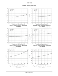 NCP4589DSN33T1G Datasheet Pagina 9