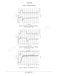 NCP4589DSN33T1G Datasheet Pagina 23