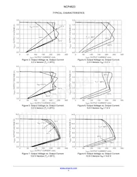 NCP4623HSNADJT1G Datasheet Pagina 5