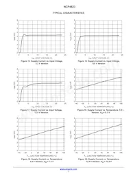 NCP4623HSNADJT1G Datasheet Pagina 7